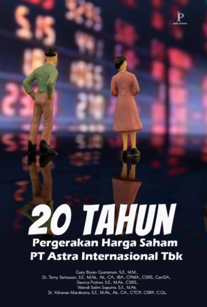 20 Tahun Pergerakan Harga Saham PT Astra Internasional Tbk